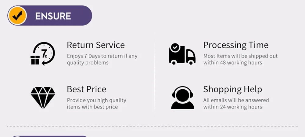 240W GaN USB C Charger 5 in 1 Fast Charging Phone Charger Power Adapter For iPhone Samsung Xiaomi Type C EU/US Plug Wall Charger