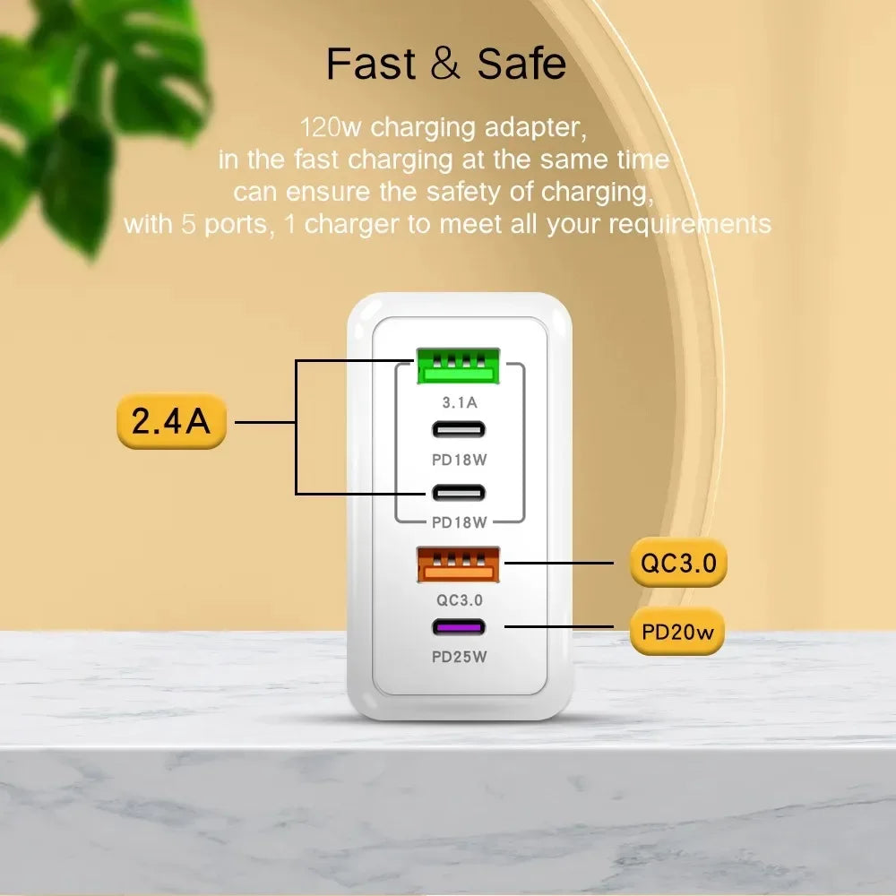 Multi Ports USB C Charger 120W PD Type C Fast Wall Charger EU/US/UK Plug for iPhone Samsung Xiaomi Huawei Mobile Phone Adapter
