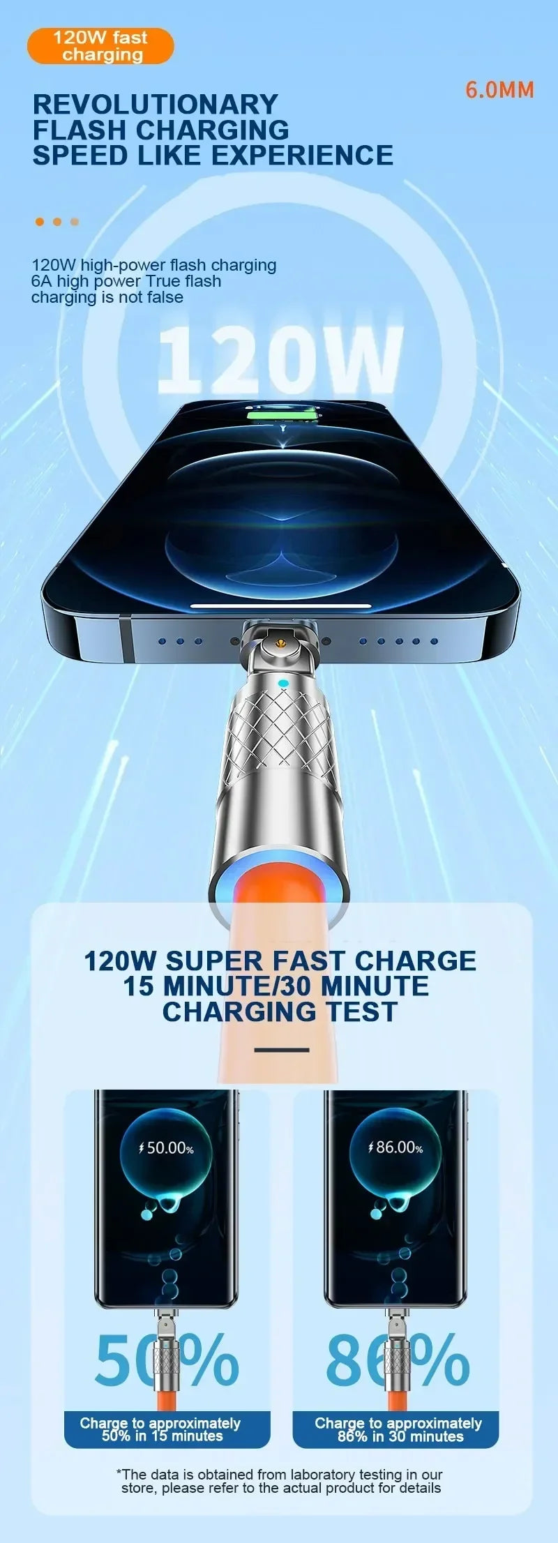 120W 7A Fast Charge USB Type C Cable 180 Degree Rotation Elbow Cable for Game for Xiaomi Redmi Honor Phone Charger USB C Cable