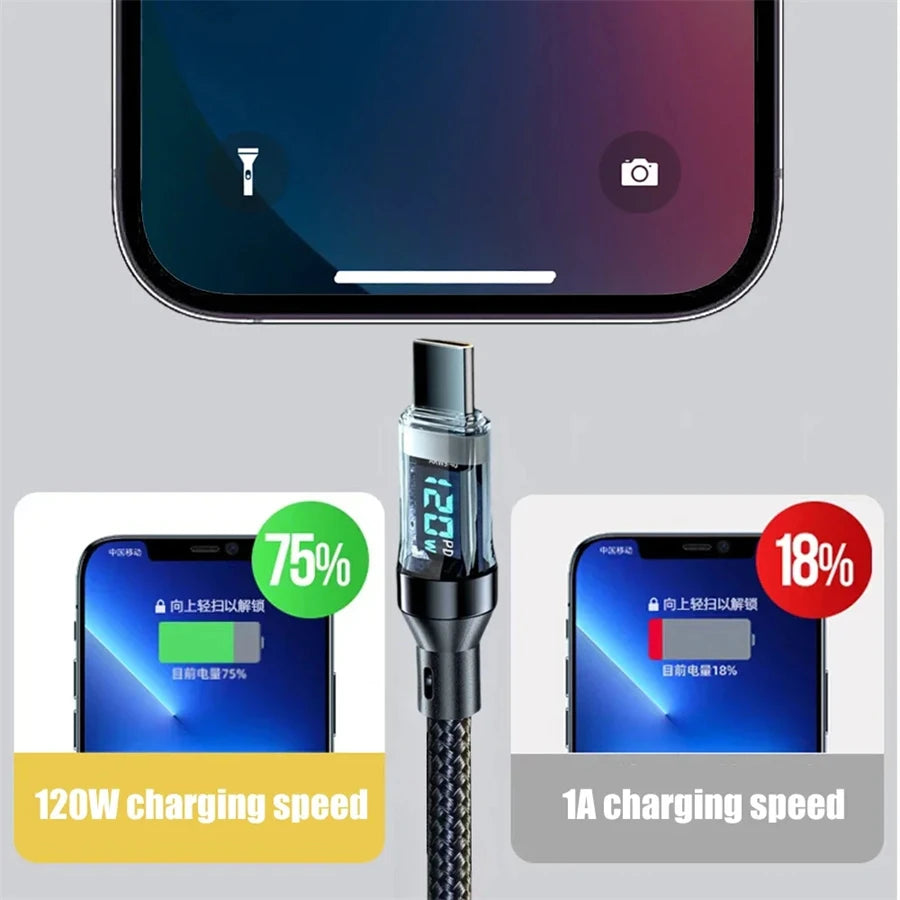NNBILI 100W USB C 120W USB A charging cables with LED display screen, USB C=C-C，USB A=A-C,not for Xiaomi iPhone Samsung