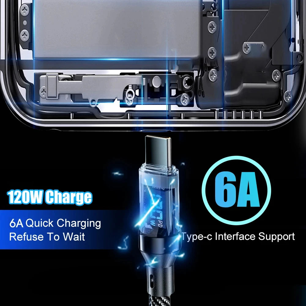 NNBILI 100W USB C 120W USB A charging cables with LED display screen, USB C=C-C，USB A=A-C,not for Xiaomi iPhone Samsung